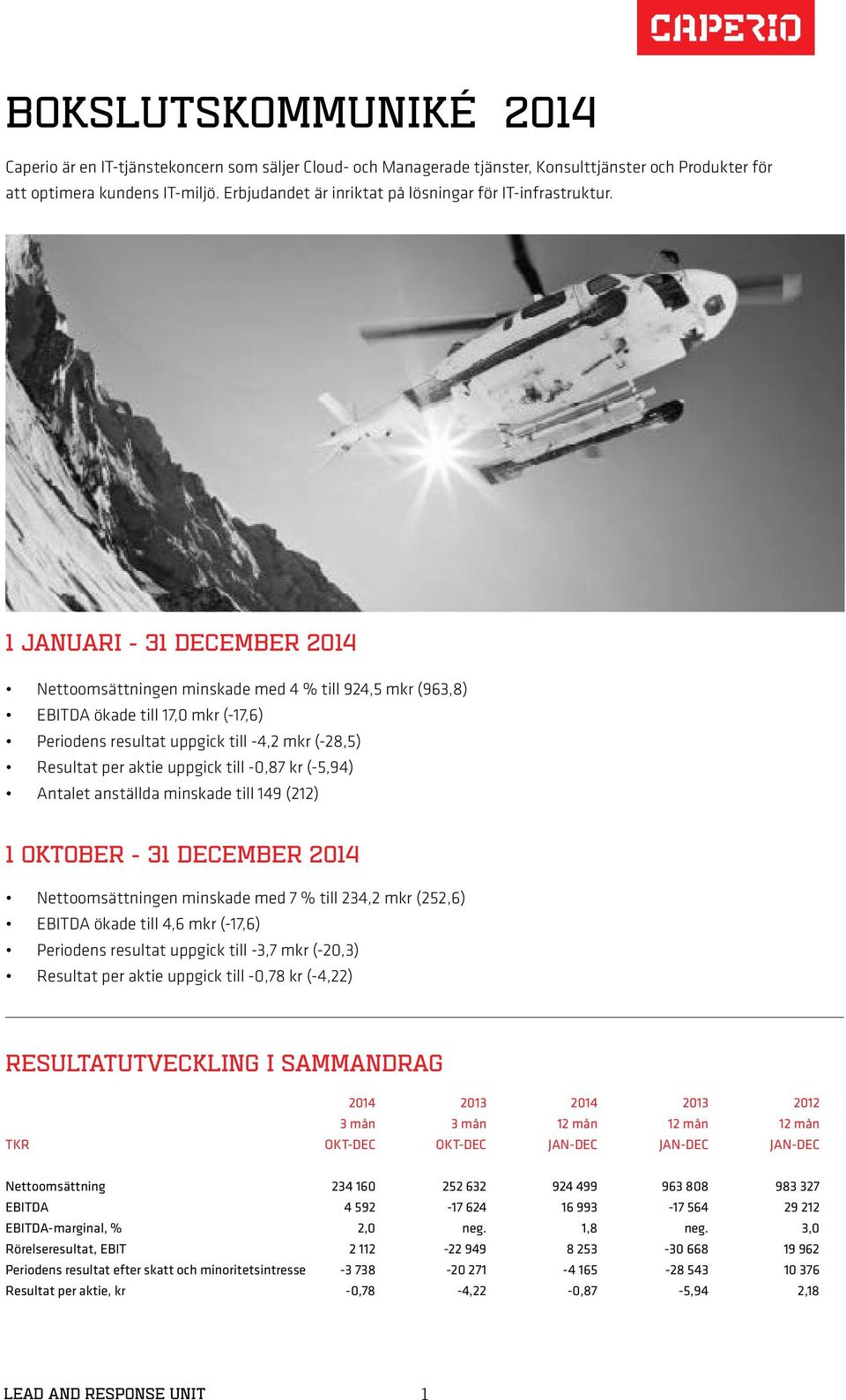 1 JANUARI - 31 DECEMBER 2014 Nettoomsättningen minskade med 4 % till 924,5 mkr (963,8) EBITDA ökade till 17,0 mkr (-17,6) Periodens resultat uppgick till -4,2 mkr (-28,5) Resultat per aktie uppgick