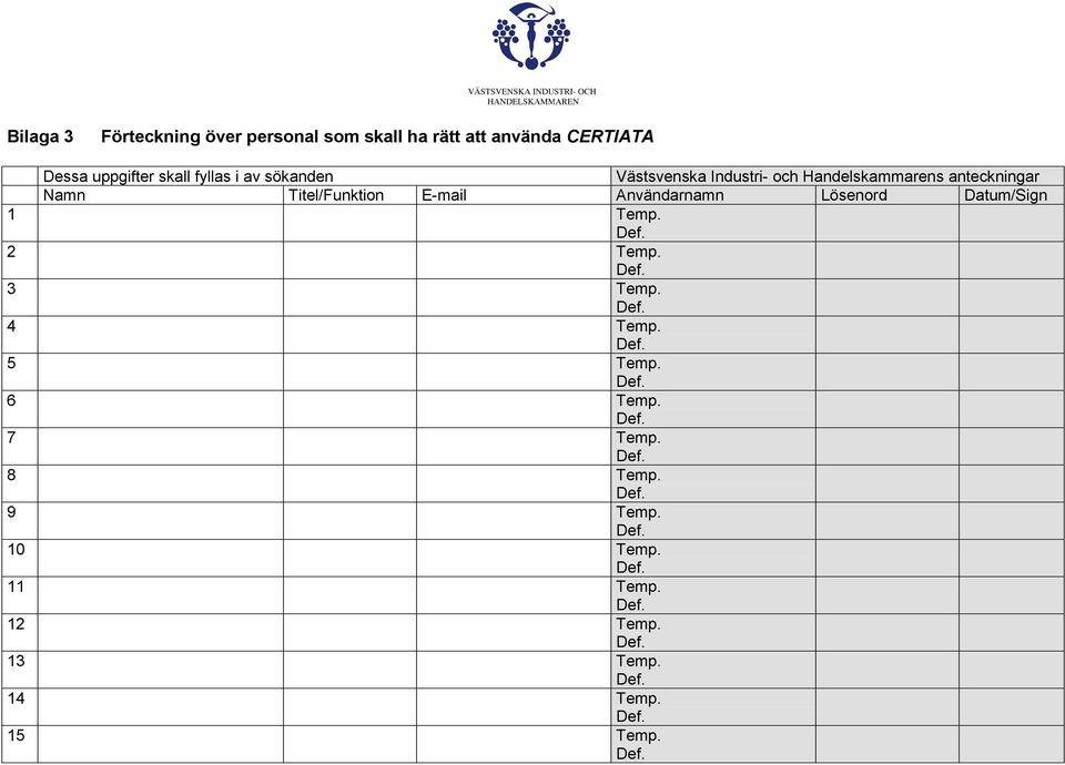 Titel/Funktion E-mail Användarnamn Lösenord Datum/Sign 1 Temp. 2 Temp. 3 Temp. 4 Temp.