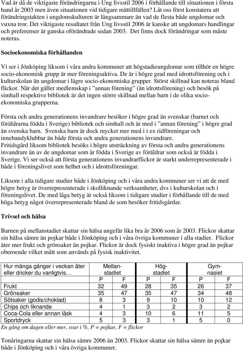 Det viktigaste resultatet från Ung livsstil 2006 är kanske att ungdomars handlingar och preferenser är ganska oförändrade sedan 2003. Det finns dock förändringar som måste noteras.