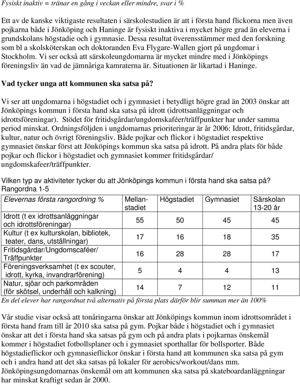 Dessa resultat överensstämmer med den forskning som bl a skolsköterskan och doktoranden Eva Flygare-Wallen gjort på ungdomar i Stockholm.