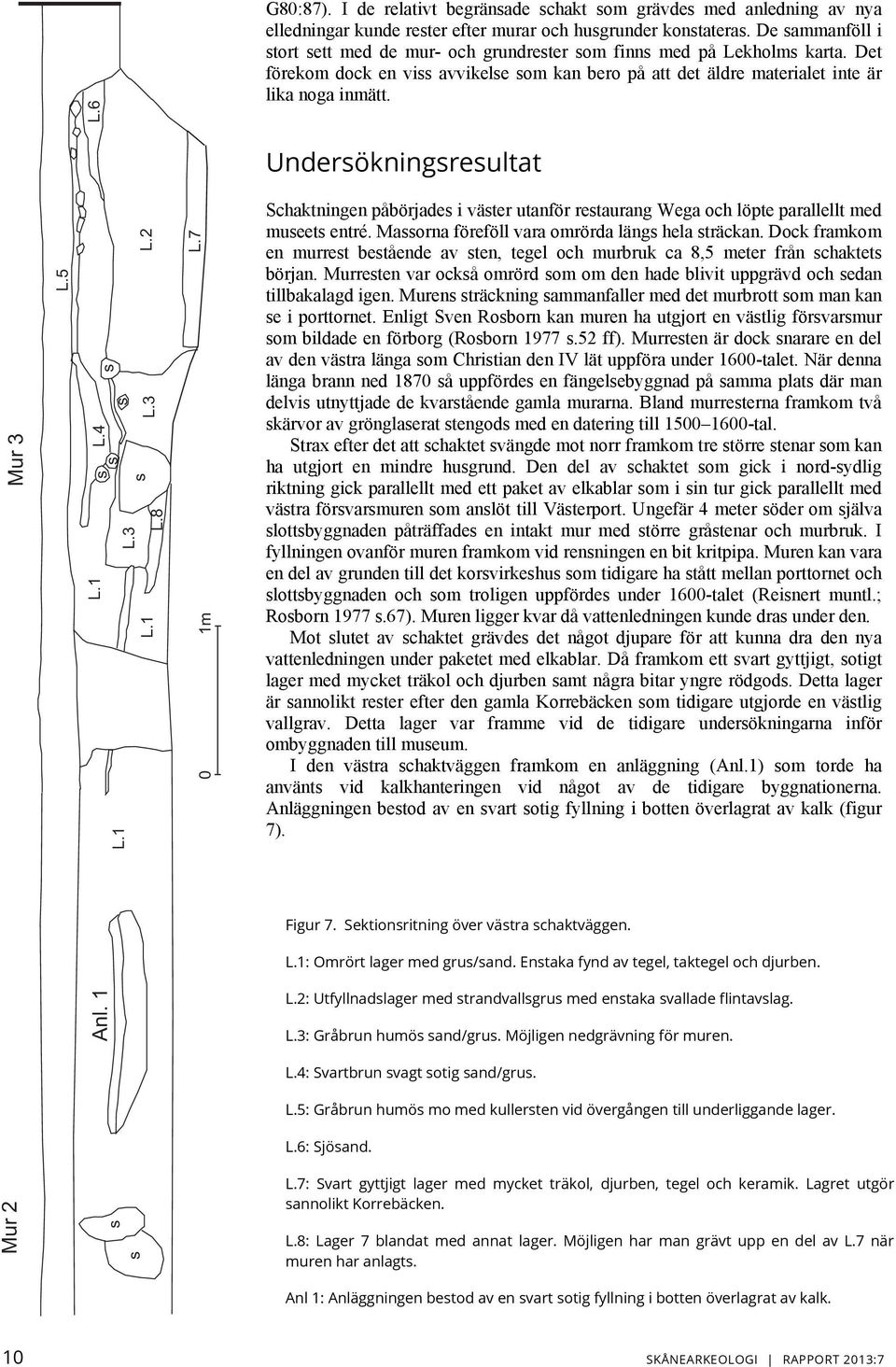 Undersökningsresultat Mur 3 Mur 2 L.5 s s L.3 L.2 Anl. 1 L.1 s L.4 s L.1 s s L.3 L.1 s L.8 L.7 0 1m Schaktningen påbörjades i väster utanför restaurang Wega och löpte parallellt med museets entré.