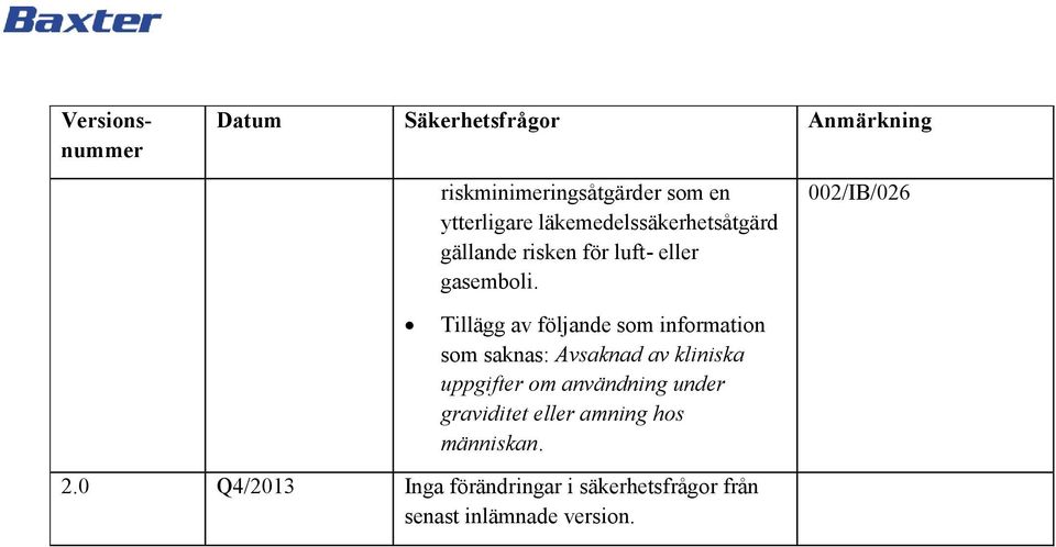 002/IB/026 Tillägg av följande som information som saknas: Avsaknad av kliniska uppgifter om