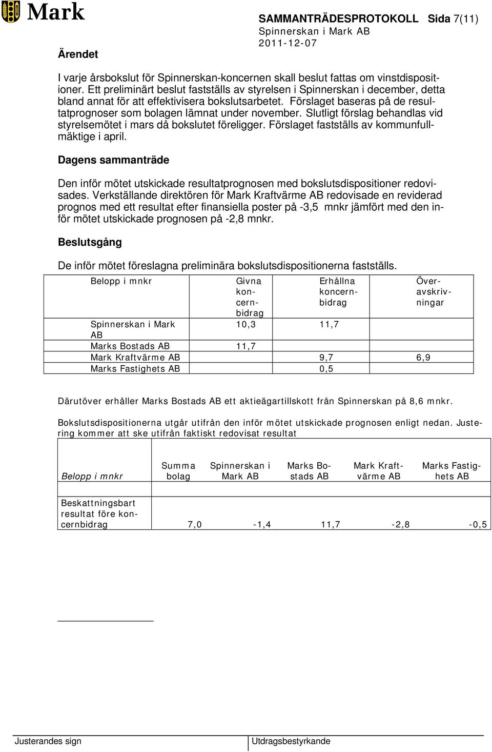 Förslaget baseras på de resultatprognoser som bolagen lämnat under november. Slutligt förslag behandlas vid styrelsemötet i mars då bokslutet föreligger.