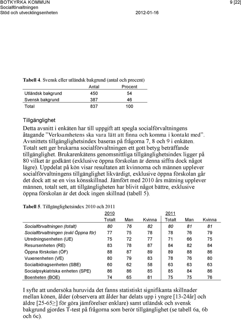 socialförvaltningens åtagande Verksamhetens ska vara lätt att finna och komma i kontakt med. Avsnittets tillgänglighetsindex baseras på frågorna 7, 8 och 9 i enkäten.