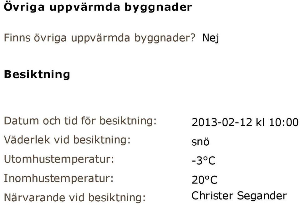 besiktning: Utomhustemperatur: Inomhustemperatur: Närvarande
