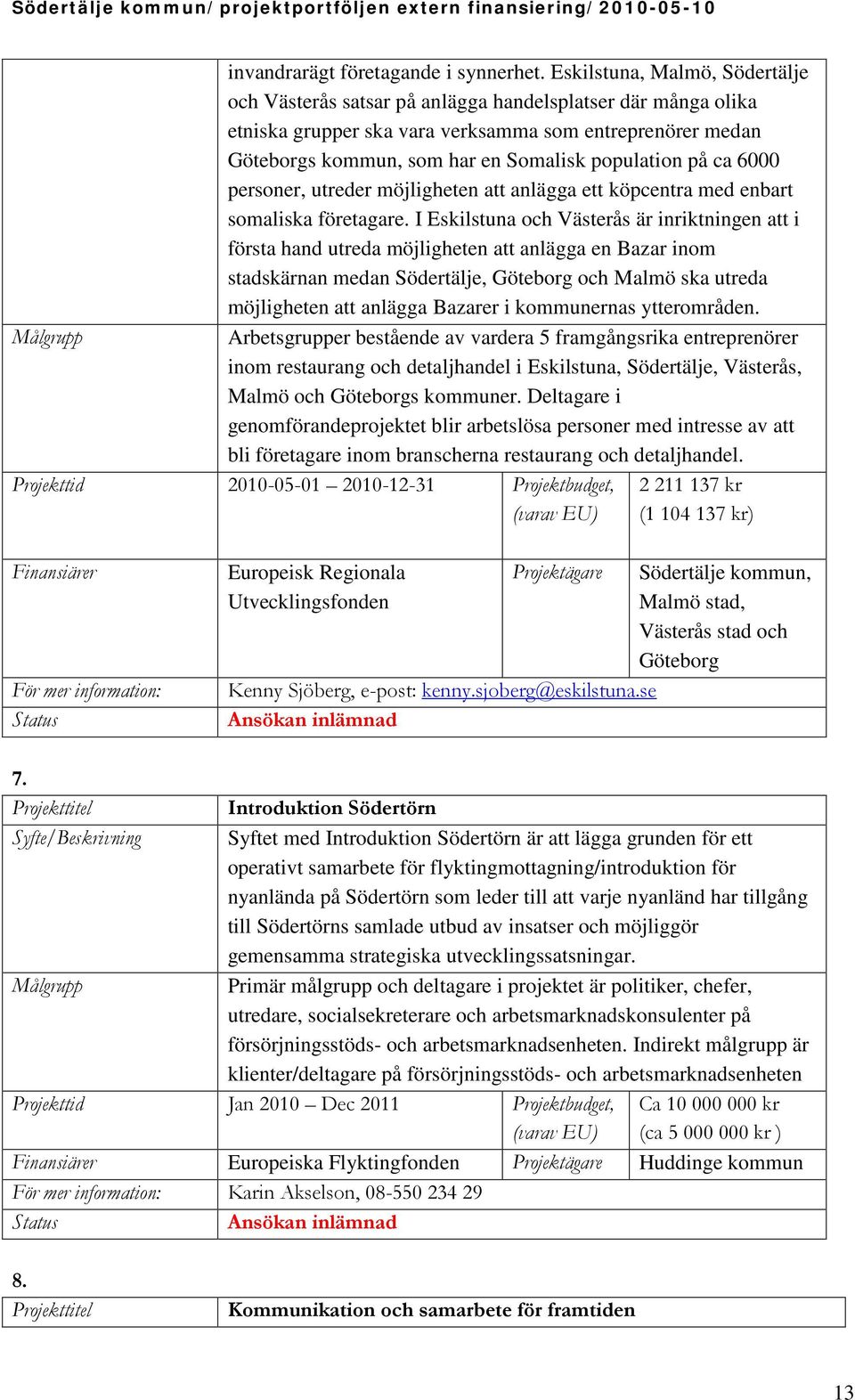 på ca 6000 personer, utreder möjligheten att anlägga ett köpcentra med enbart somaliska företagare.