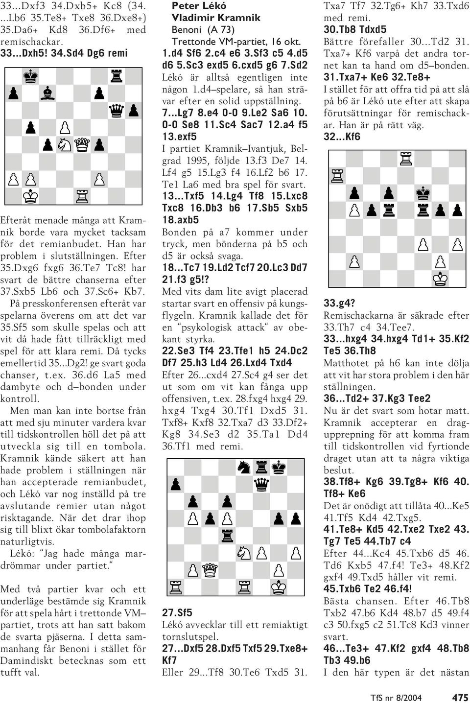Sf5 som skulle spelas och att vit då hade fått tillräckligt med spel för att klara remi. Då tycks emellertid 35...Dg2! ge svart goda chanser, t.ex. 36.d6 La5 med dambyte och d bonden under kontroll.