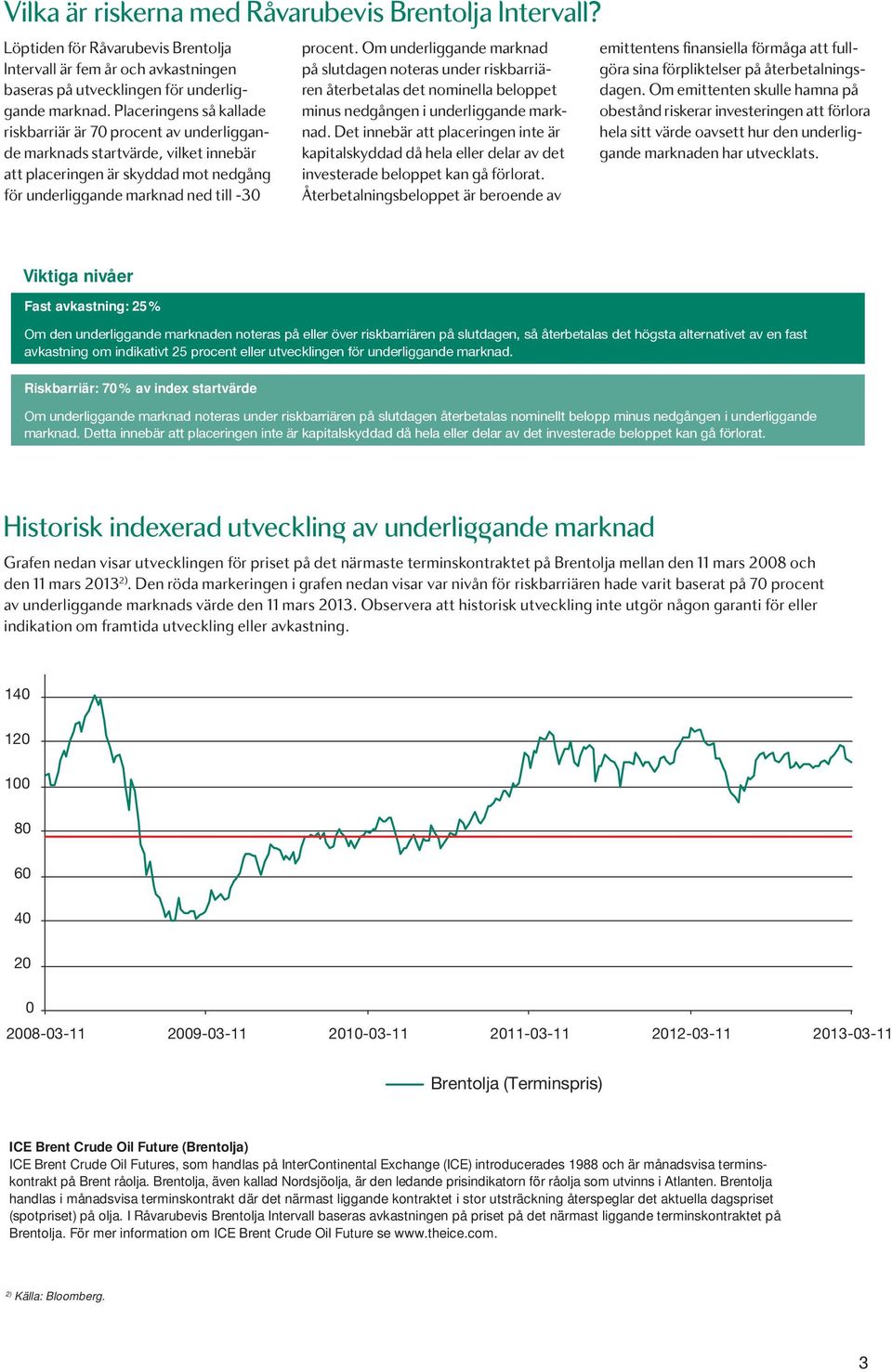 Om underliggande marknad på slutdagen noteras under riskbarriären återbetalas det nominella beloppet minus nedgången i underliggande marknad.