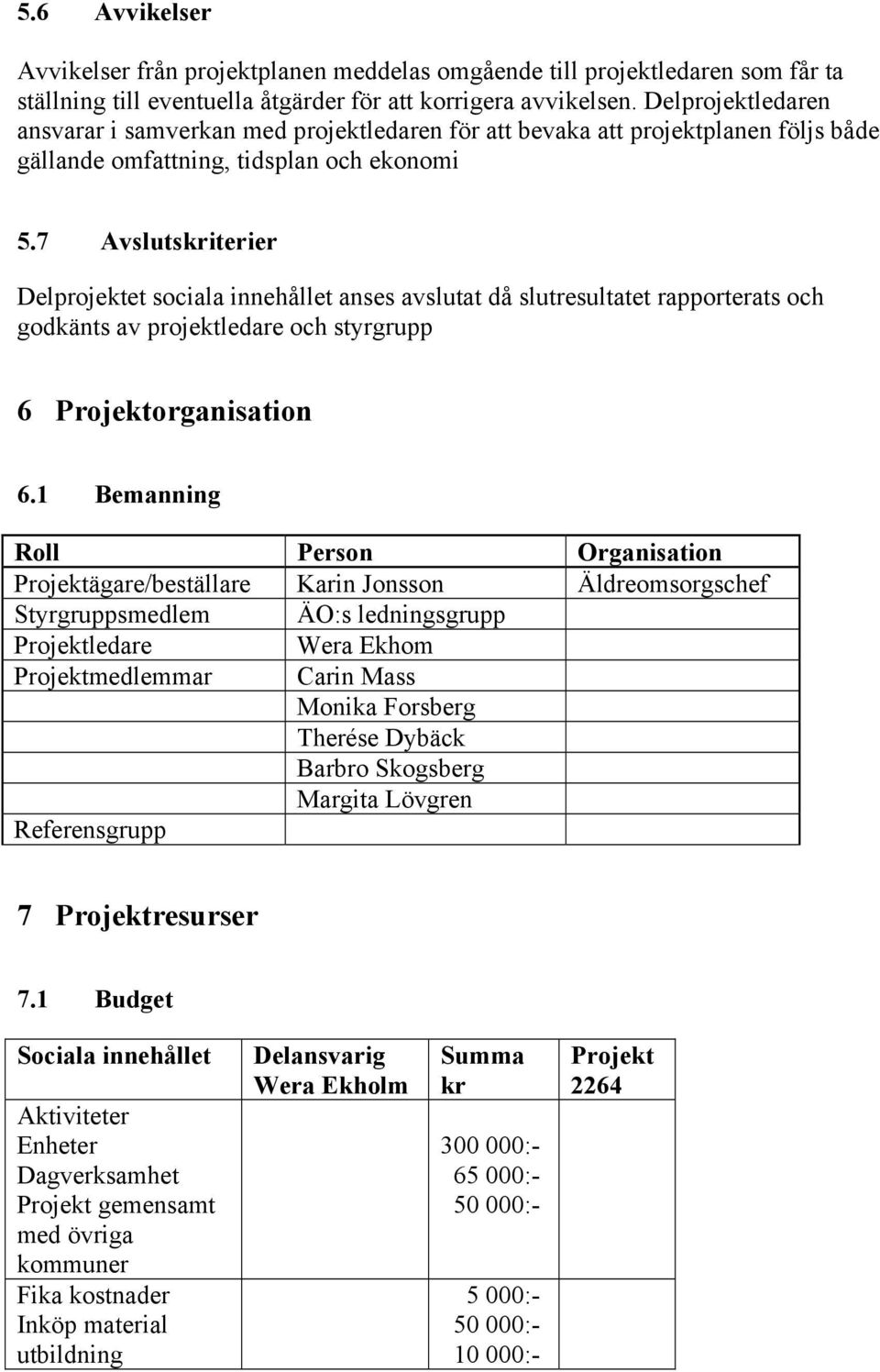 7 Avslutskriterier Delprojektet sociala innehållet anses avslutat då slutresultatet rapporterats och godkänts av projektledare och styrgrupp 6 Projektorganisation 6.