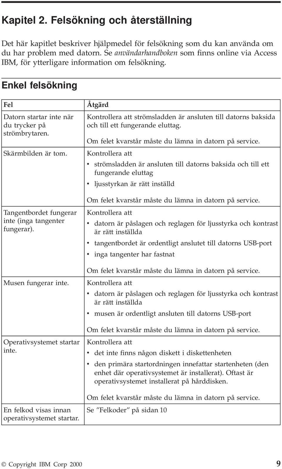Tangentbordet fungerar inte (inga tangenter fungerar). Musen fungerar inte. Operativsystemet startar inte. En felkod visas innan operativsystemet startar.