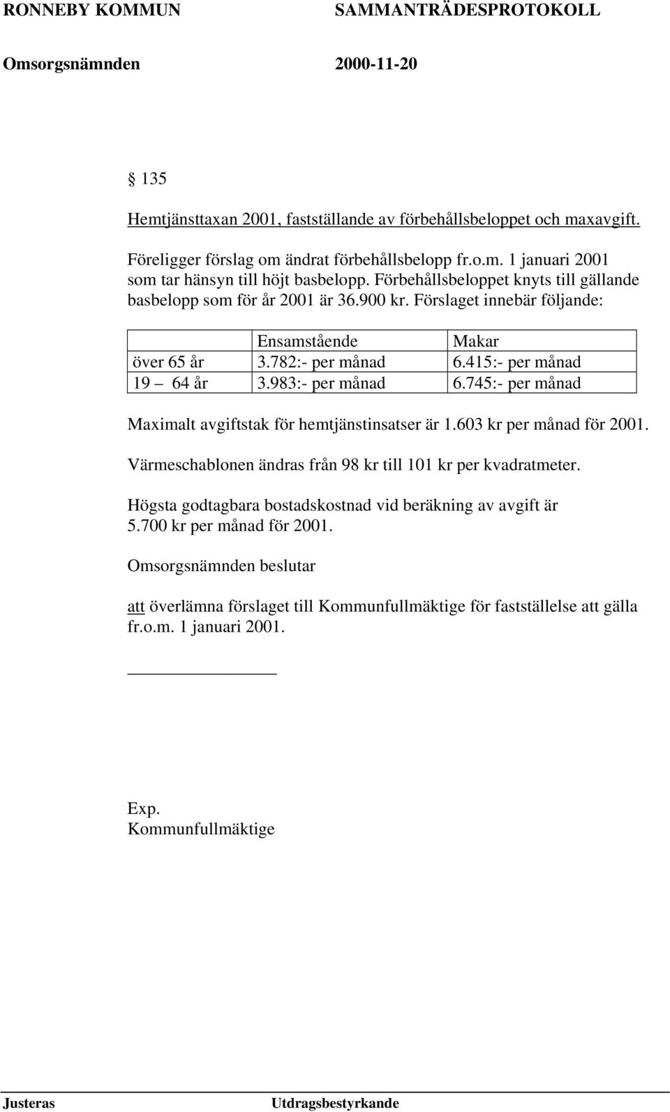 983:- per månad 6.745:- per månad Maximalt avgiftstak för hemtjänstinsatser är 1.603 kr per månad för 2001. Värmeschablonen ändras från 98 kr till 101 kr per kvadratmeter.