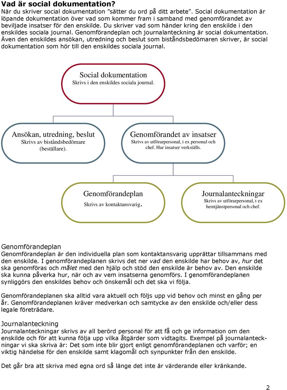 Du skriver vad som händer kring den enskilde i den enskildes sociala journal. Genomförandeplan och journalanteckning är social dokumentation.