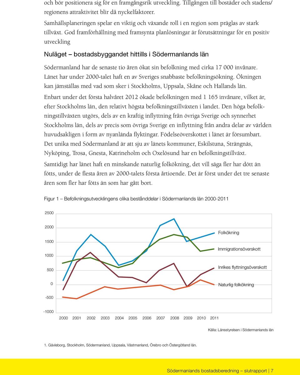 God framförhållning med framsynta planlösningar är förutsättningar för en positiv utveckling Nuläget bostadsbyggandet hittills i Södermanlands län Södermanland har de senaste tio åren ökat sin