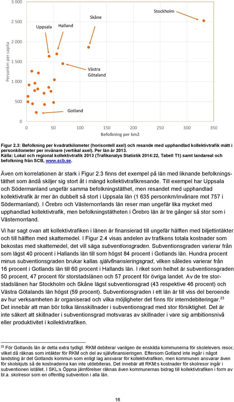 Källa: Lokal och regional kollektivtrafik 2013 (Trafikanalys Statistik 2014:22, Tabell T1) samt landareal och befolkning från SCB, www.scb.se. Även om korrelationen är stark i Figur 2.