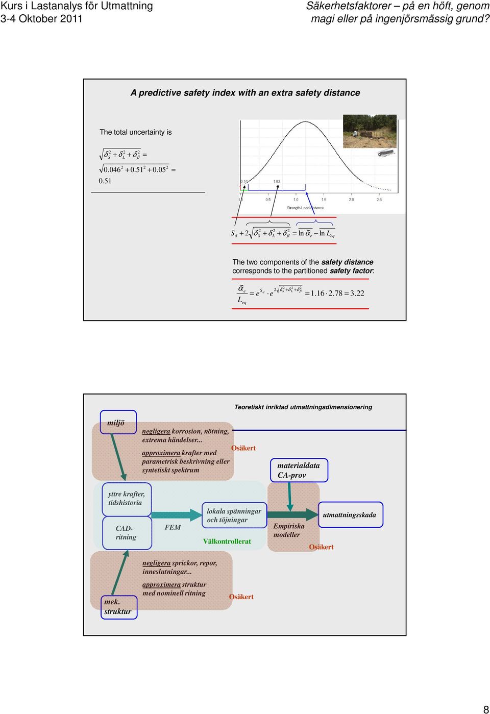 Teoretiskt inriktad utmattningsdimensionering milö negligera korrosion, nötning, extrema händelser.