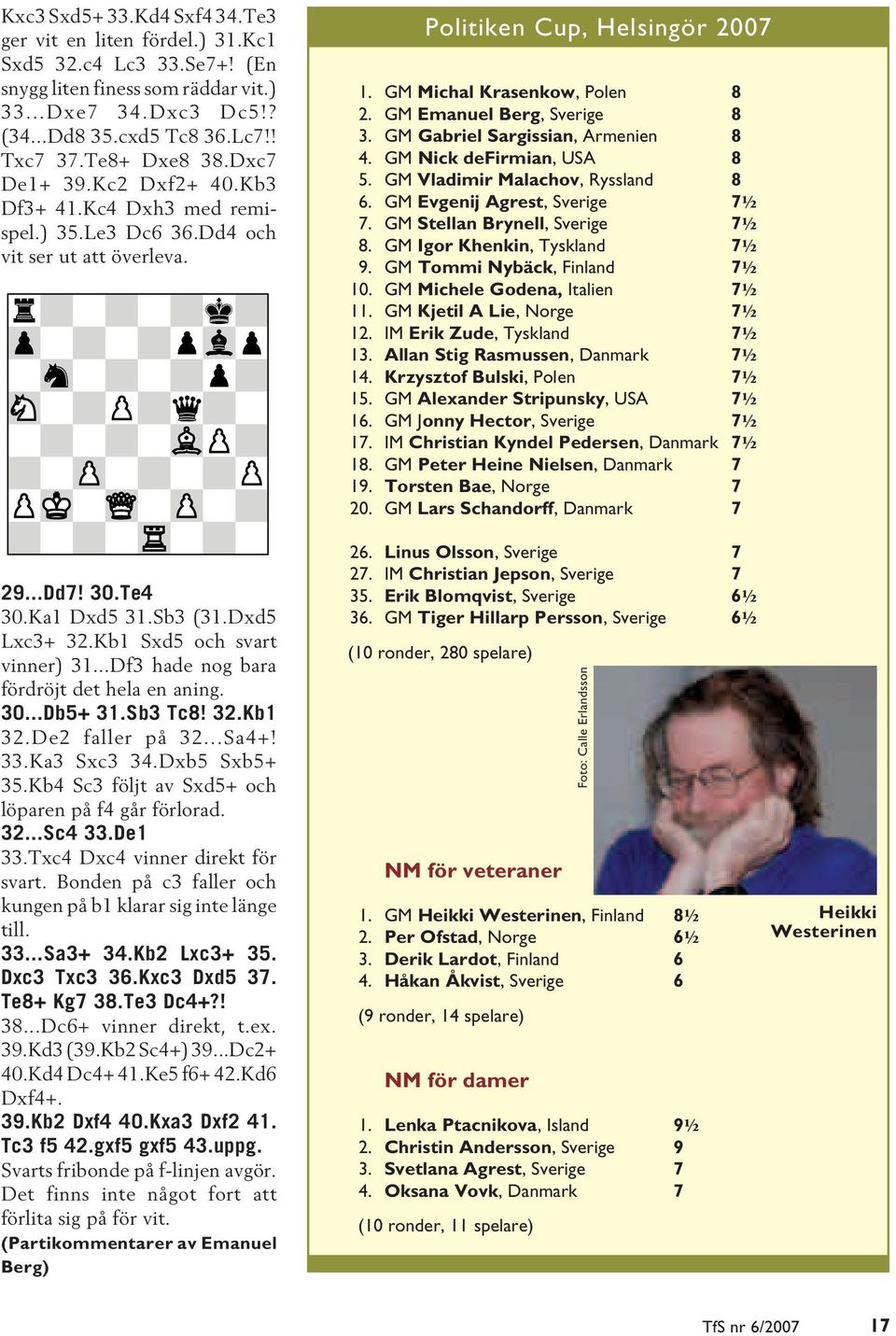 Kb1 Sxd5 och svart vinner) 31...Df3 hade nog bara fördröjt det hela en aning. 30...Db5+ 31.Sb3 Tc8! 32.Kb1 32.De2 faller på 32...Sa4+! 33.Ka3 Sxc3 34.Dxb5 Sxb5+ 35.