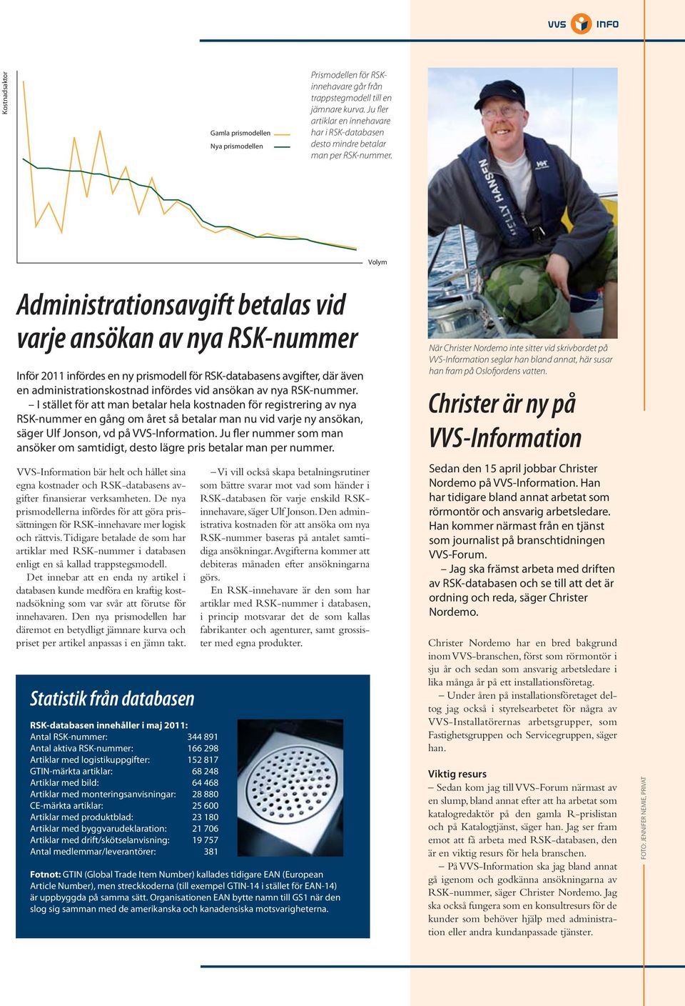 Volym Administrationsavgift betalas vid varje ansökan av nya RSK-nummer Inför 2011 infördes en ny prismodell för RSK-databasens avgifter, där även en administrationskostnad infördes vid ansökan av