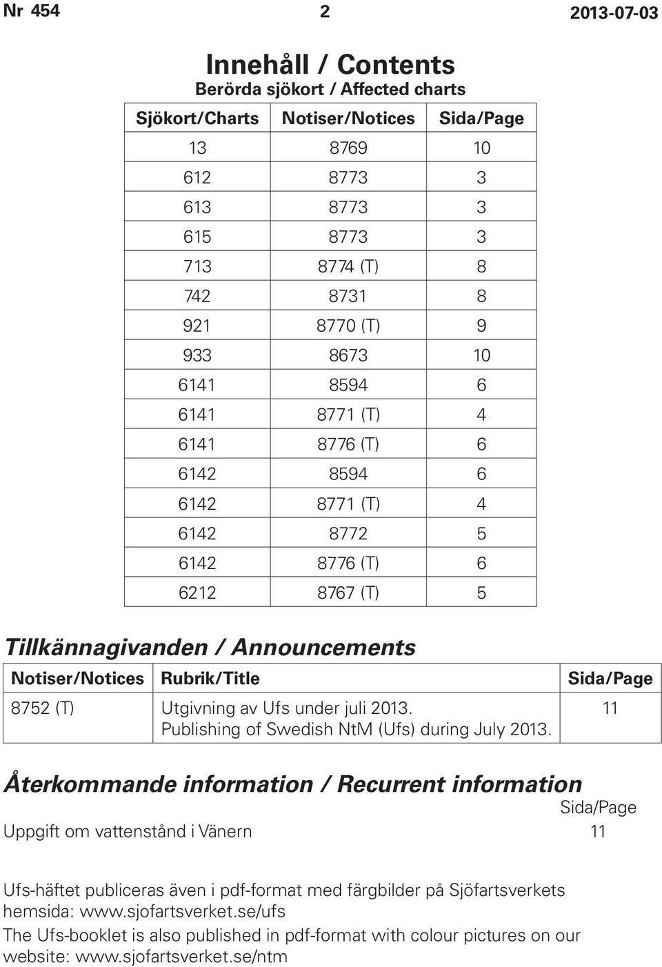 Utgivning av Ufs under juli 2013. 11 Publishing of Swedish NtM (Ufs) during July 2013.