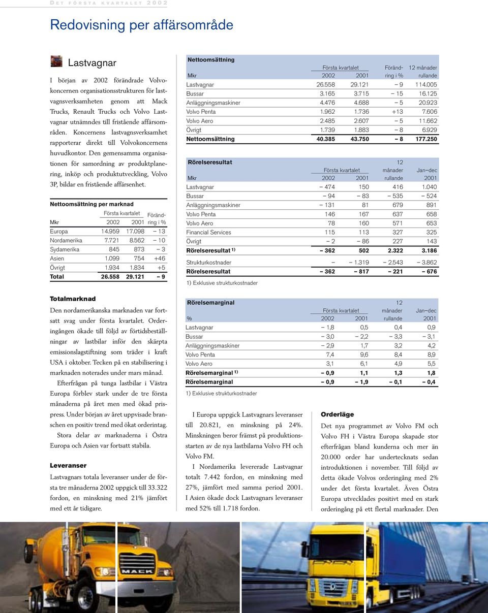 Den gemensamma organisationen för samordning av produktplanering, inköp och produktutveckling, Volvo 3P, bildar en fristående affärsenhet.