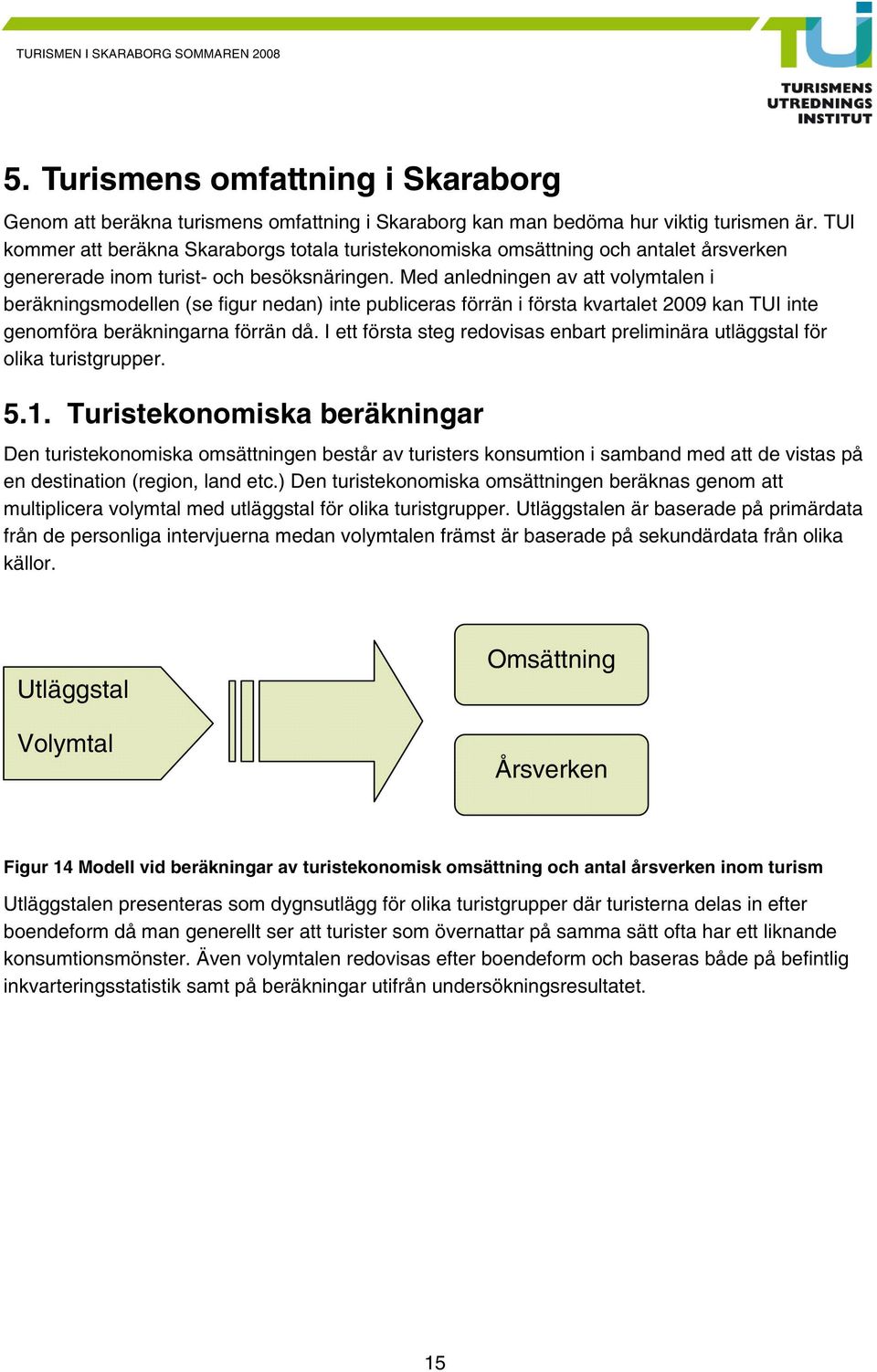 Med anledningen av att volymtalen i beräkningsmodellen (se figur nedan) inte publiceras förrän i första kvartalet 2009 kan TUI inte genomföra beräkningarna förrän då.