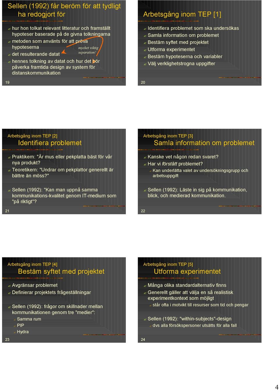 det resulterande datat hennes tolkning av datat och hur det bör påverka framtida design av system för distanskommunikation 20 Arbetsgång inom TEP [1] Identifiera problemet som ska undersökas Samla