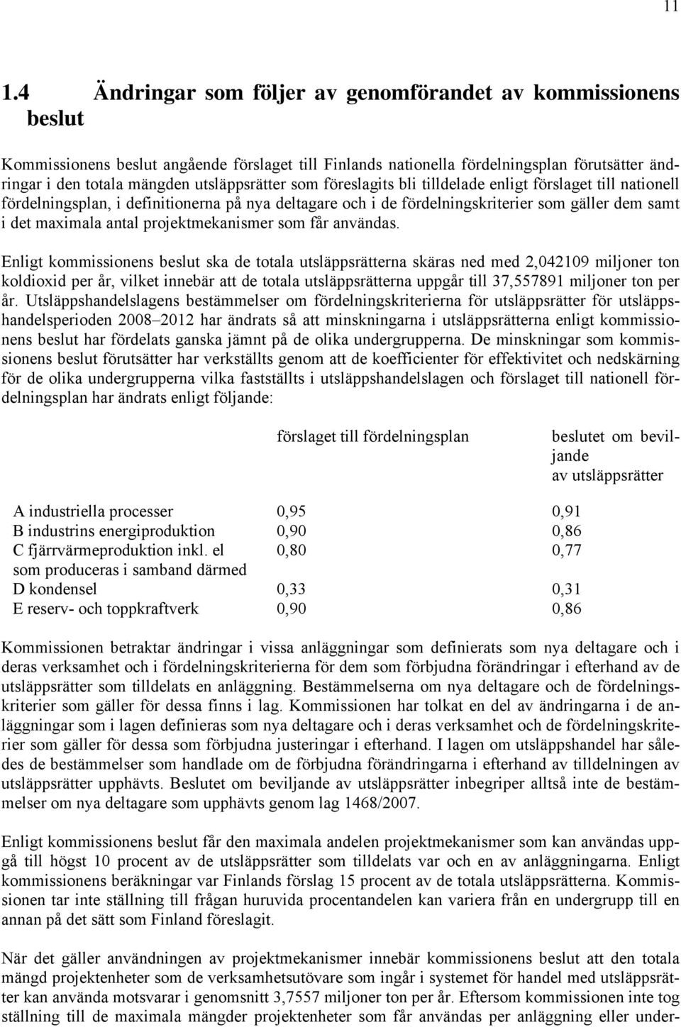 projektmekanismer som får användas.