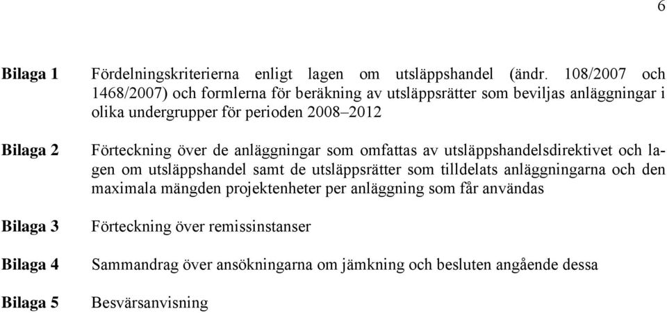 Förteckning över de anläggningar som omfattas av utsläppshandelsdirektivet och lagen om utsläppshandel samt de utsläppsrätter som tilldelats
