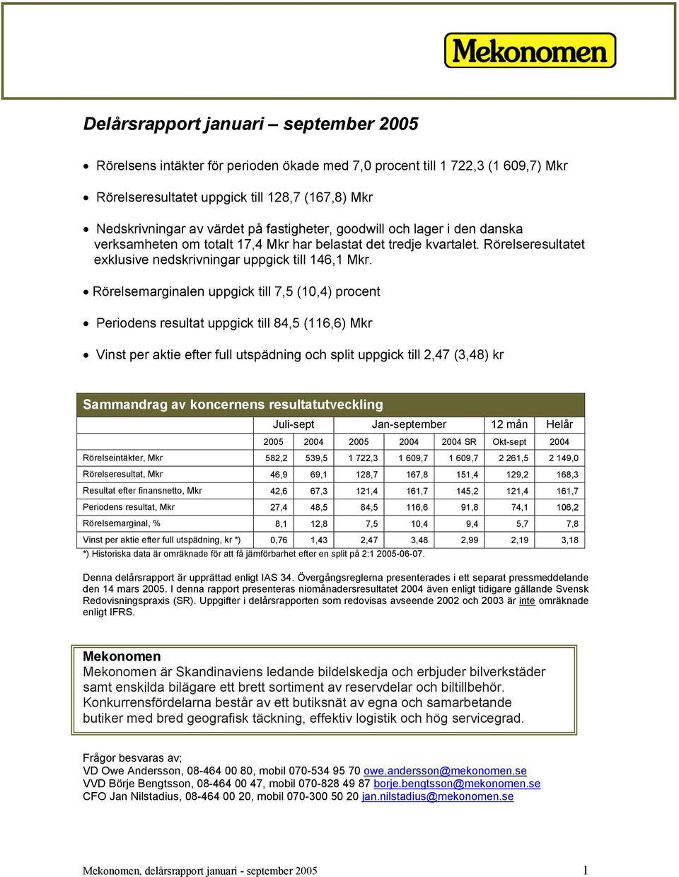 Rörelsemarginalen uppgick till 7,5 (10,4) procent Periodens resultat uppgick till 84,5 (116,6) Mkr Vinst per aktie efter full utspädning och split uppgick till 2,47 (3,48) kr Sammandrag av koncernens
