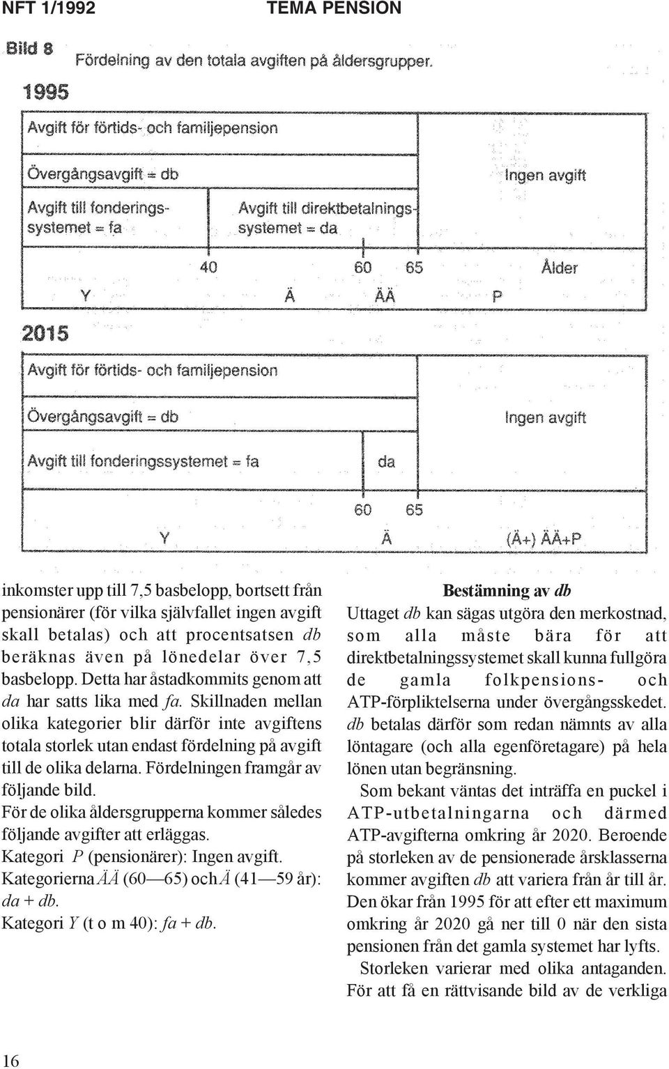 Skillnaden mellan olika kategorier blir därför inte avgiftens totala storlek utan endast fördelning på avgift till de olika delarna. Fördelningen framgår av följande bild.