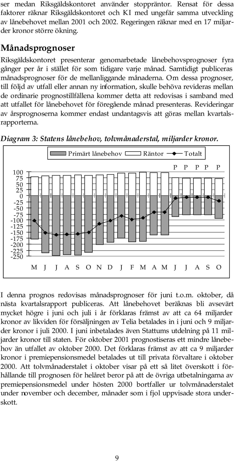 Samtidigt publiceras månadsprognoser för de mellanliggande månaderna.