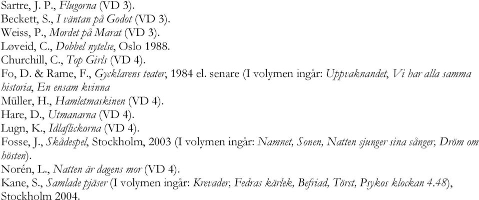 , Hamletmaskinen (VD 4). Hare, D., Utmanarna (VD 4). Lugn, K., Idlaflickorna (VD 4). Fosse, J.