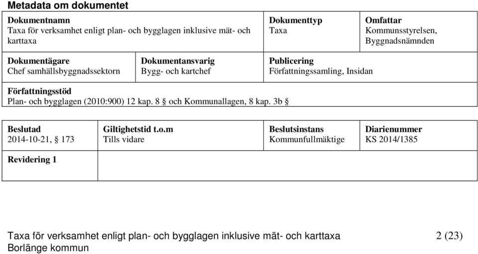Insidan Författningsstöd Plan- oc