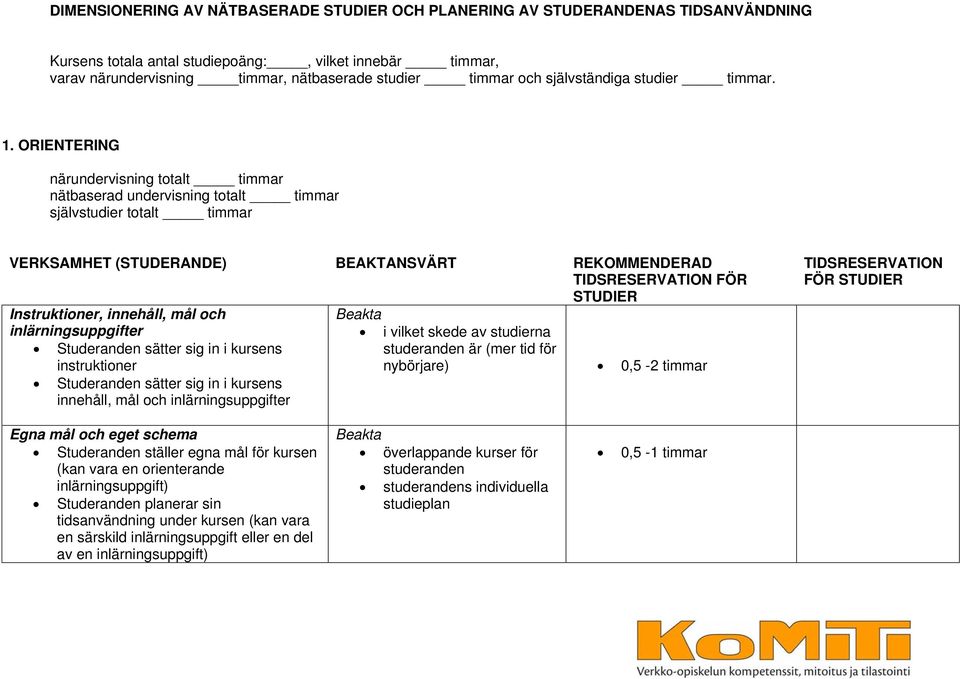 ORIENTERING närundervisning totalt timmar nätbaserad undervisning totalt timmar självstudier totalt timmar VERKSAMHET (STUDERANDE) BEAKTANSVÄRT REKOMMENDERAD TIDSRESERVATION FÖR STUDIER