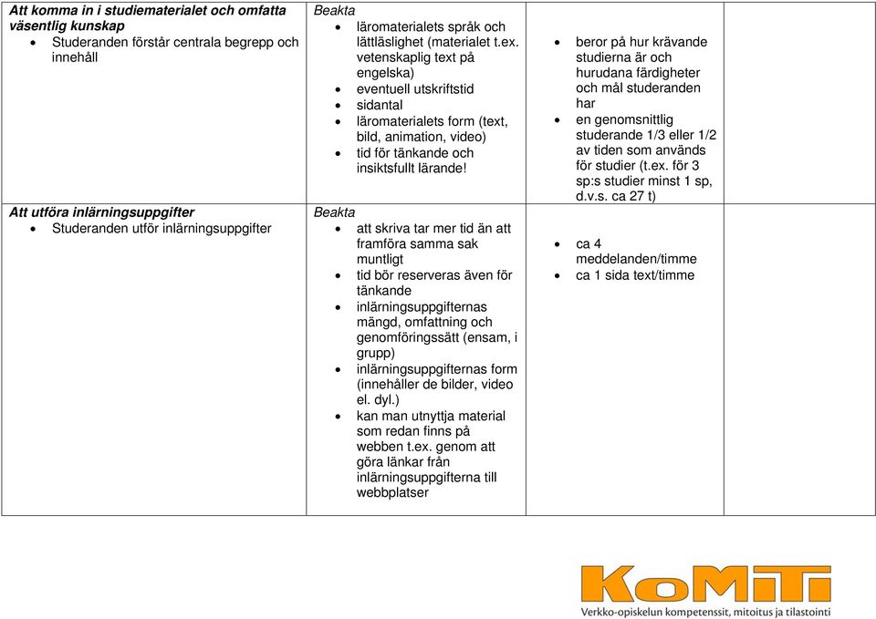 att skriva tar mer tid än att framföra samma sak muntligt tid bör reserveras även för tänkande inlärningsuppgifternas mängd, omfattning och genomföringssätt (ensam, i grupp) inlärningsuppgifternas