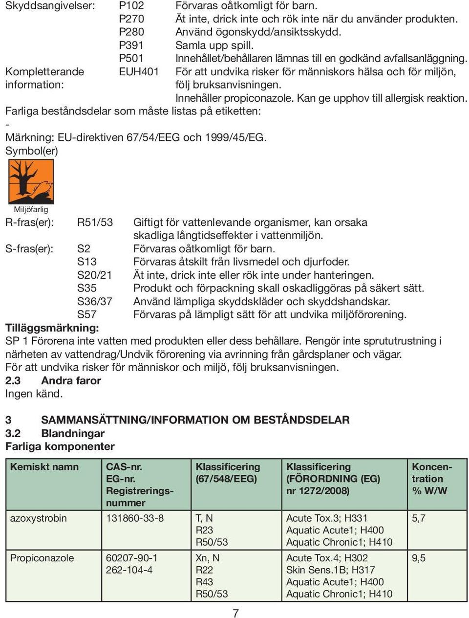 Innehåller propiconazole. Kan ge upphov till allergisk reaktion. Farliga beståndsdelar som måste listas på etiketten: - Märkning: EU-direktiven 67/54/EEG och 1999/45/EG.