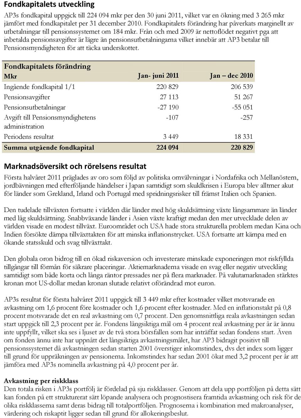 Från och med 2009 är nettoflödet negativt pga att inbetalda pensionsavgifter är lägre än pensionsutbetalningarna vilket innebär att AP3 betalar till Pensionsmyndigheten för att täcka underskottet.