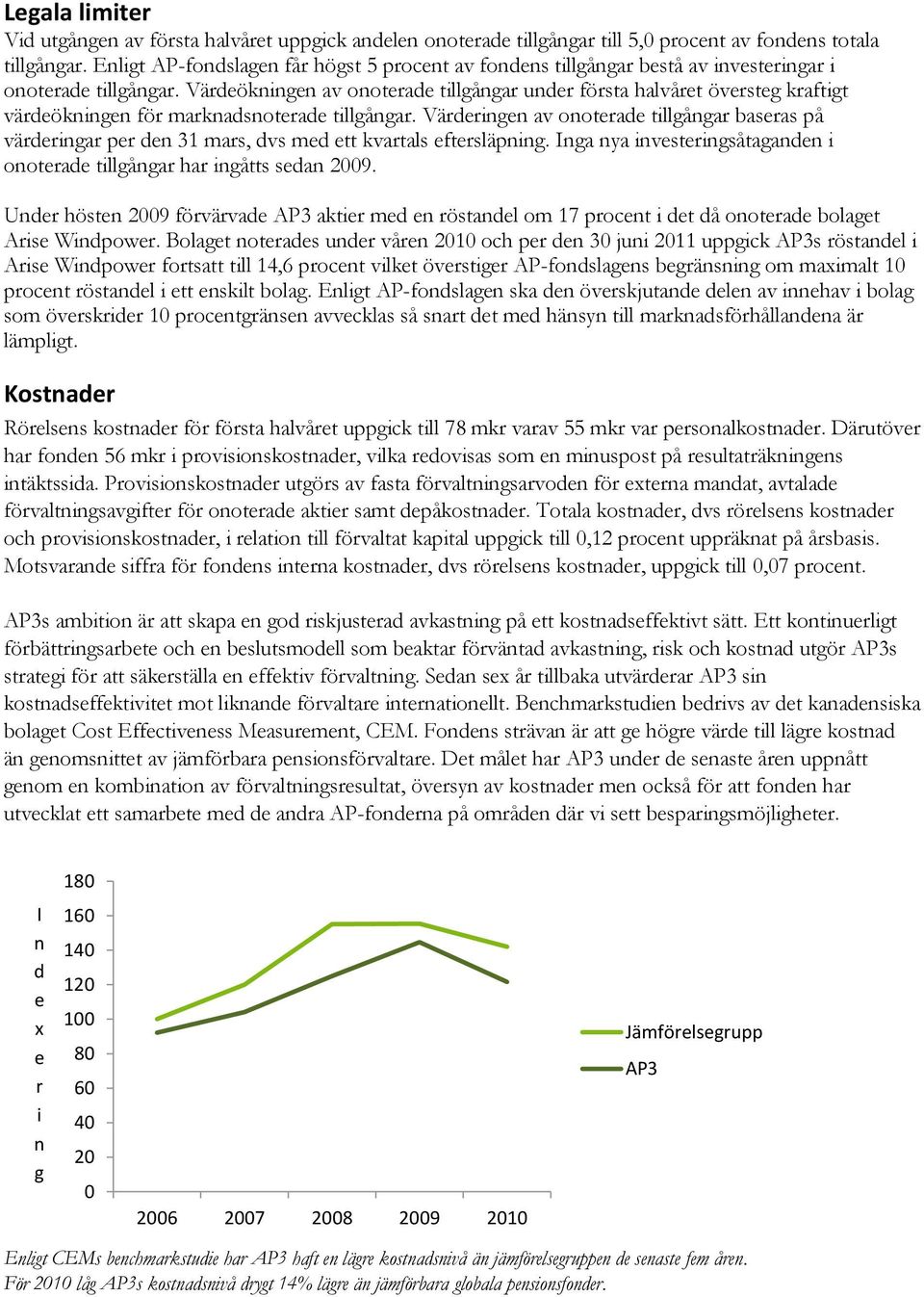 Värdeökningen av onoterade tillgångar under första halvåret översteg kraftigt värdeökningen för marknadsnoterade tillgångar.