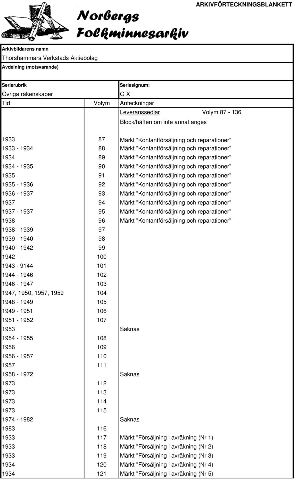 reparationer" 1936-1937 93 Märkt "Kontantförsäljning och reparationer" 1937 94 Märkt "Kontantförsäljning och reparationer" 1937-1937 95 Märkt "Kontantförsäljning och reparationer" 1938 96 Märkt