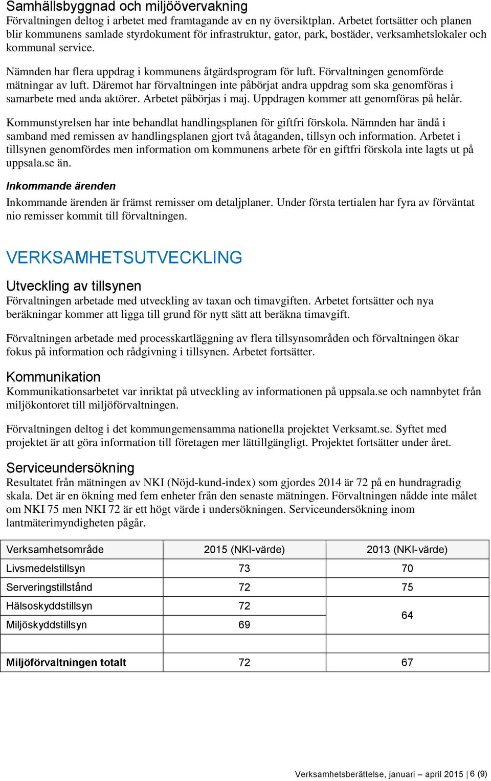 Nämnden har flera uppdrag i kommunens åtgärdsprogram för luft. Förvaltningen genomförde mätningar av luft.