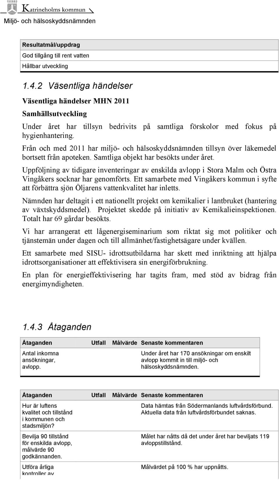 Från och med 2011 har miljö- och hälsoskyddsnämnden tillsyn över läkemedel bortsett från apoteken. Samtliga objekt har besökts under året.