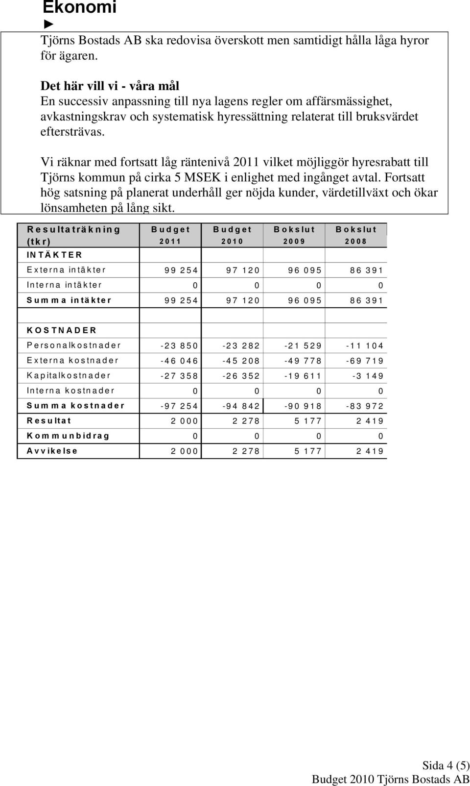 Vi räknar med fortsatt låg räntenivå 2011 vilket möjliggör hyresrabatt till Tjörns kommun på cirka 5 MSEK i enlighet med ingånget avtal.