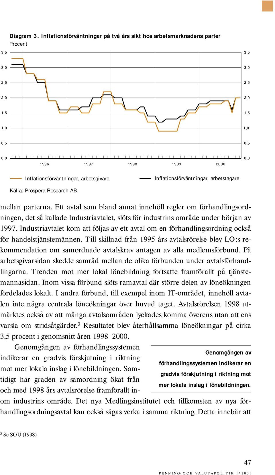arbetstagare Källa: Prospera Research AB. mellan parterna.