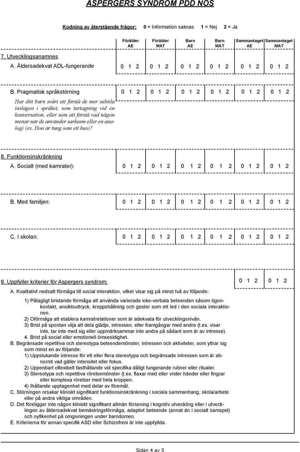 analogi (ex. Hon är tung som ett hus)? 8. Funktionsinskränkning A. Socialt (med kamrater): B. Med familjen: C. I skolan: 9. Uppfyller kriterier för Aspergers syndrom: A.