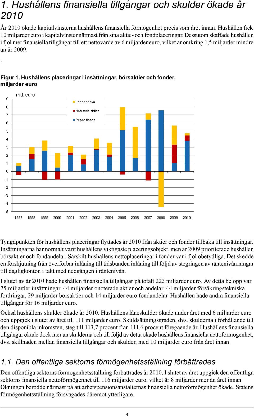 Dessutom skaffade hushållen i fjol mer finansiella tillgångar till ett nettovärde av 6 miljarder euro, vilket är omkring 1,5 miljarder mindre än år.. Figur 1.