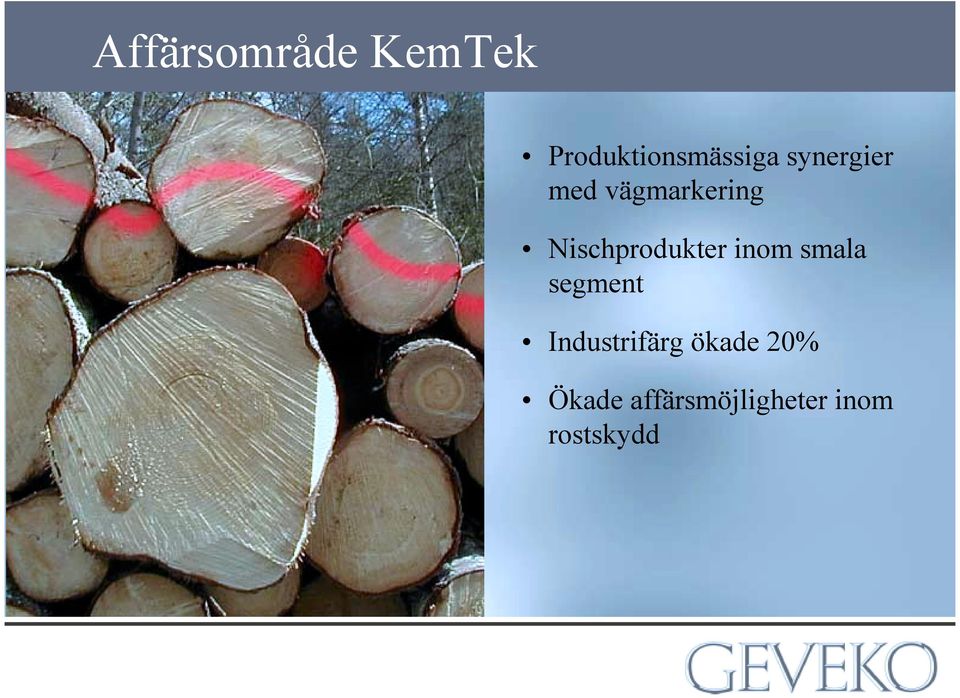 Nischprodukter inom smala segment