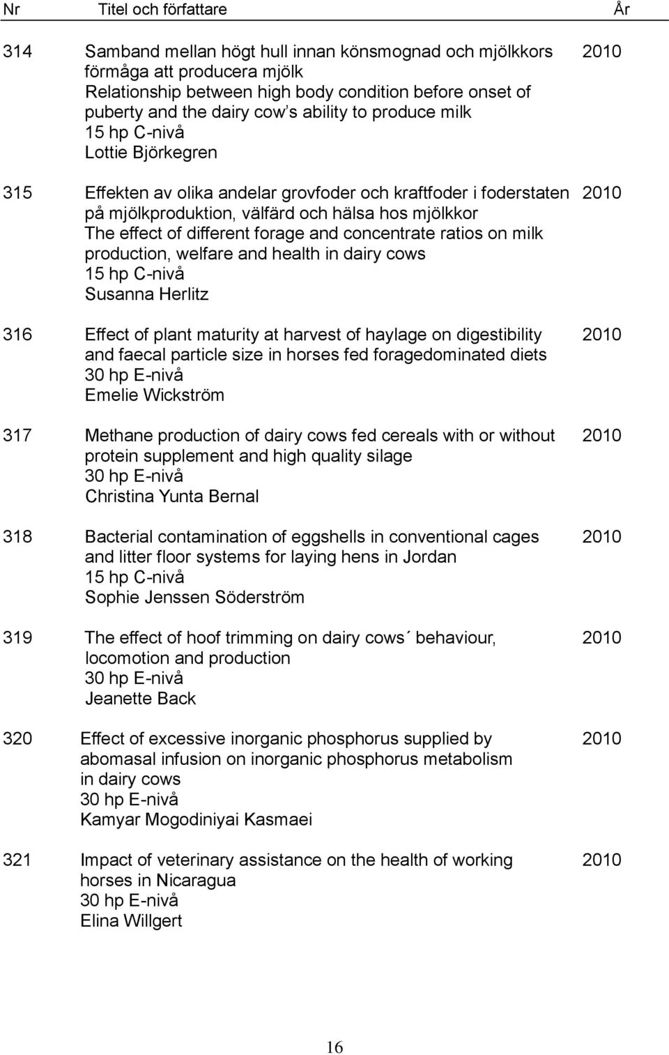 different forage and concentrate ratios on milk production, welfare and health in dairy cows 15 hp C-nivå Susanna Herlitz 316 Effect of plant maturity at harvest of haylage on digestibility 2010 and