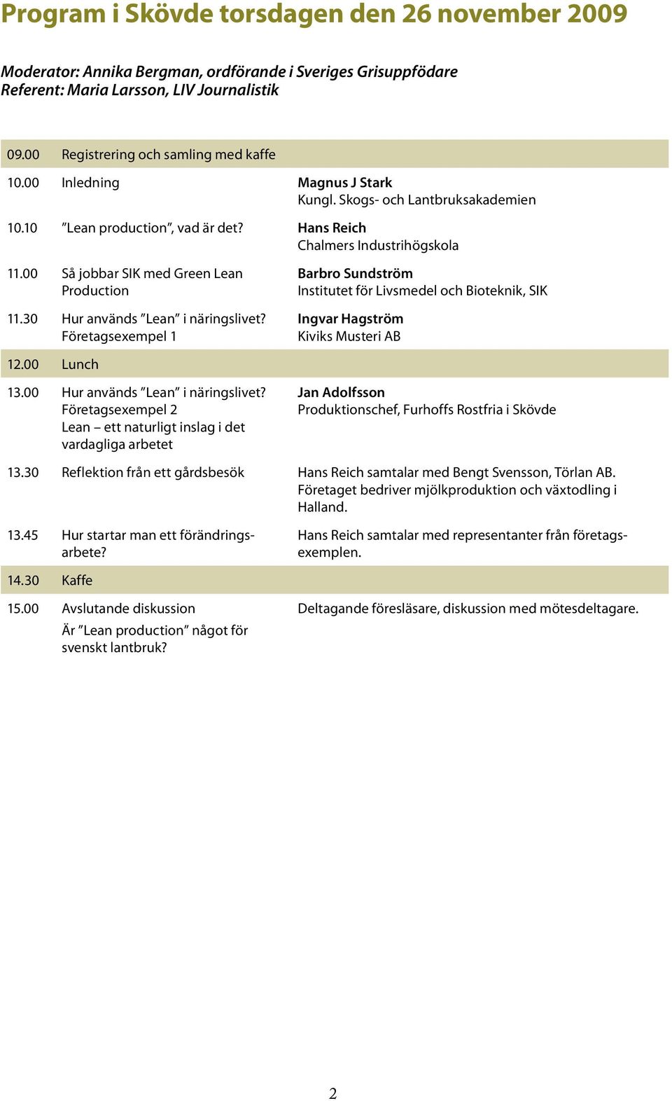 30 Hur används Lean i näringslivet? Företagsexempel 1 Barbro Sundström Institutet för Livsmedel och Bioteknik, SIK Ingvar Hagström Kiviks Musteri AB 12.00 Lunch 13.00 Hur används Lean i näringslivet?