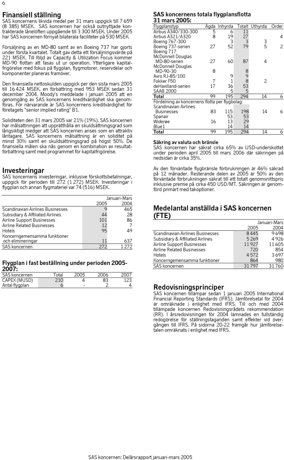Totalt gav detta ett försäljningsvärde på 221 MSEK. Till följd av Capacity & Utilization Focus kommer MD-90 flottan att fasas ut ur operation.