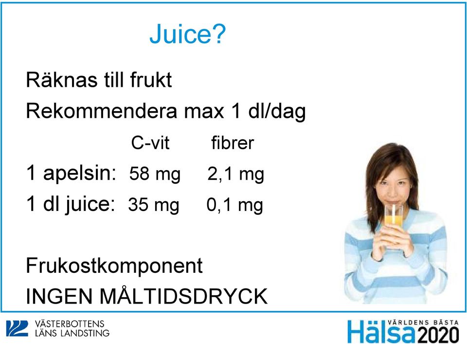 fibrer 1 apelsin: 58 mg 2,1 mg 1 dl