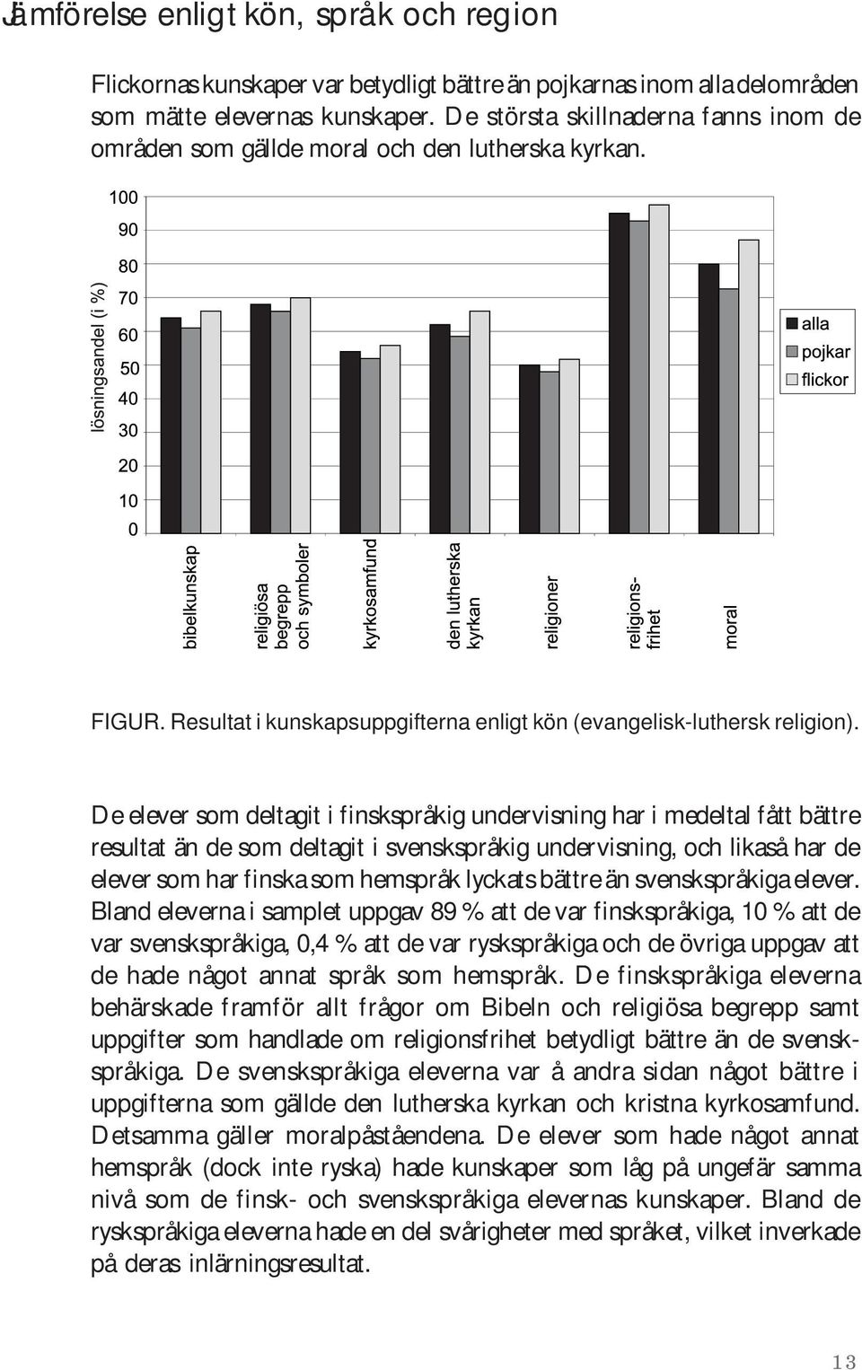 De elever som deltagit i finskspråkig undervisning har i medeltal fått bättre resultat än de som deltagit i svenskspråkig undervisning, och likaså har de elever som har finska som hemspråk lyckats